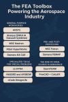 Aerospace Industry FEA Tools: From ANSYS to OpenFOAM